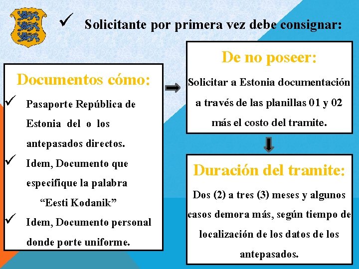 ü Solicitante por primera vez debe consignar: Documentos cómo: ü Pasaporte República de Estonia