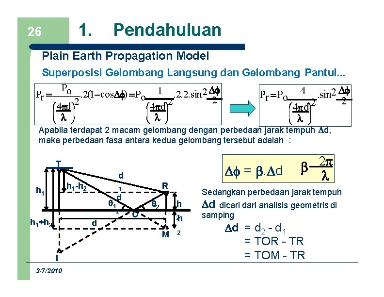 1. 26 Pendahuluan Plain Earth Propagation Model Superposisi Gelombang Langsung dan Gelombang Pantul. .