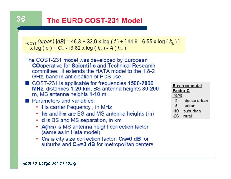 36 Modul 3 Large Scale Fading 