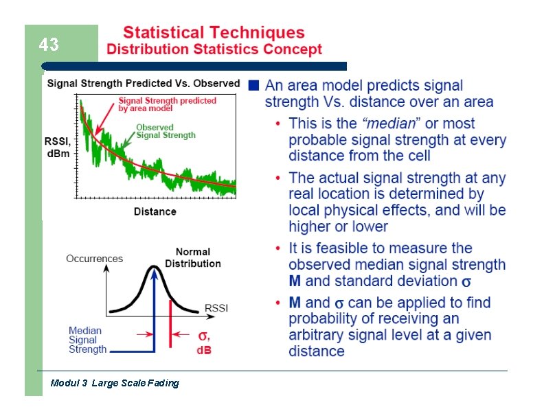 43 Modul 3 Large Scale Fading 