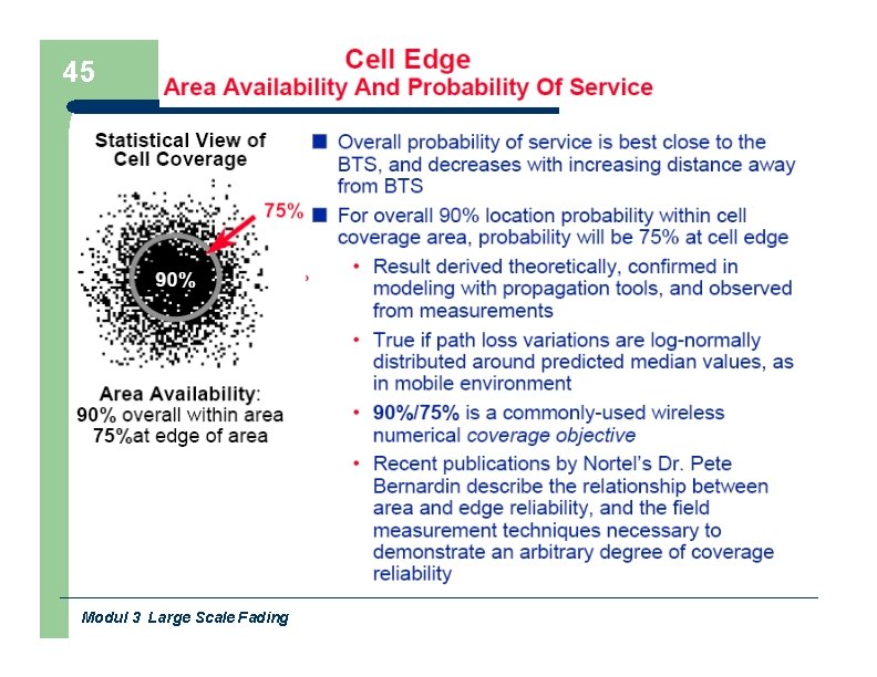 45 Modul 3 Large Scale Fading 