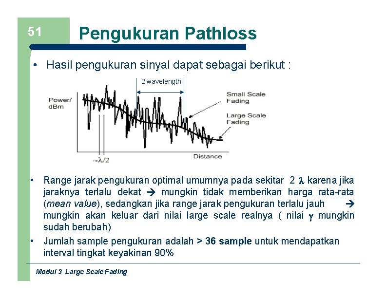 51 Pengukuran Pathloss • Hasil pengukuran sinyal dapat sebagai berikut : 2 wavelength •