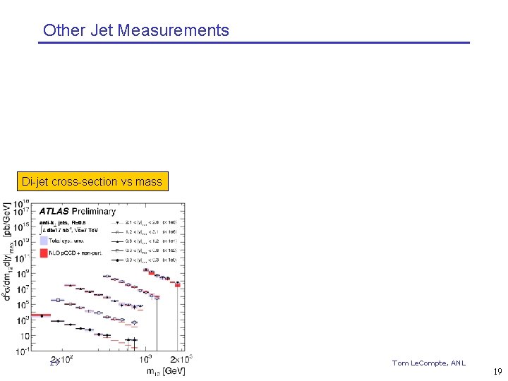 Other Jet Measurements Di-jet cross-section vs mass 19 Tom Le. Compte, ANL 19 