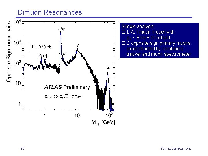 Dimuon Resonances Simple analysis: q LVL 1 muon trigger with p. T ~ 6