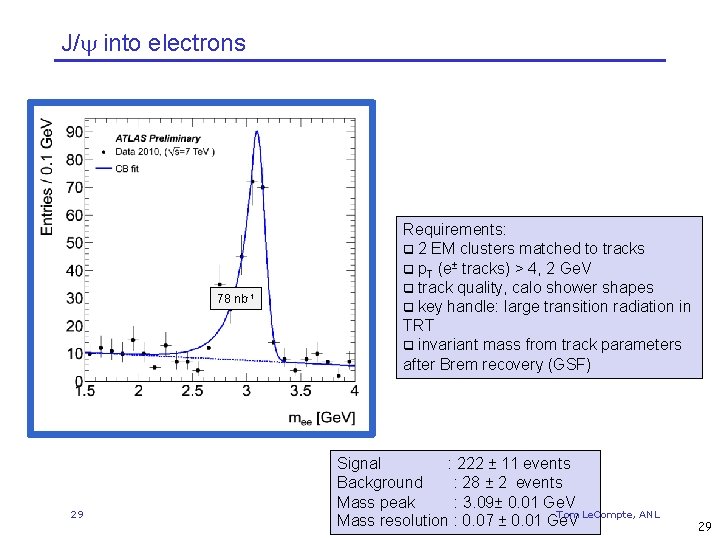 J/y into electrons 78 nb-1 29 Requirements: q 2 EM clusters matched to tracks