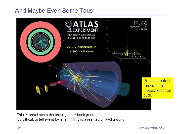 And Maybe Even Some Taus Passes tightest tau cuts; fails loosest electron cuts. This