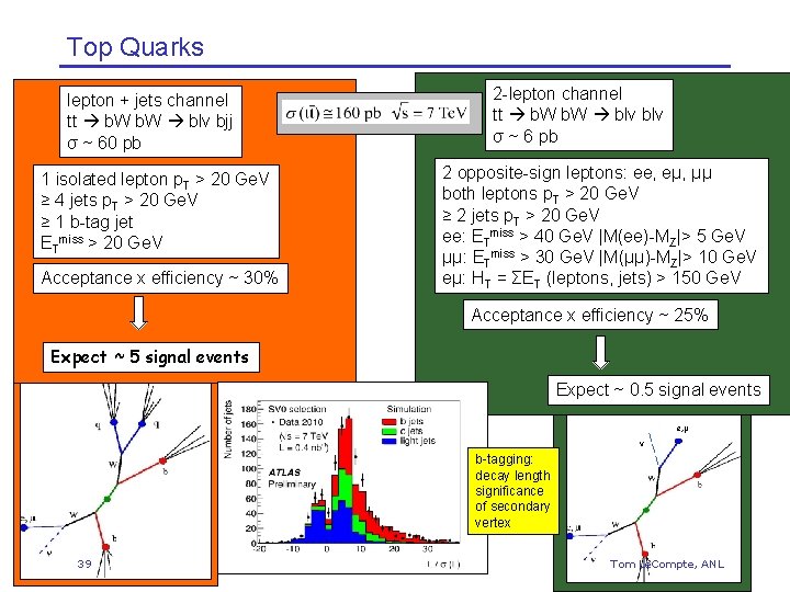 Top Quarks lepton + jets channel tt b. W blν bjj σ ~ 60