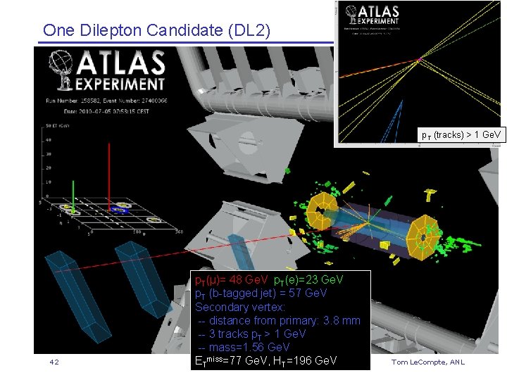 One Dilepton Candidate (DL 2) p. T (tracks) > 1 Ge. V 42 p.