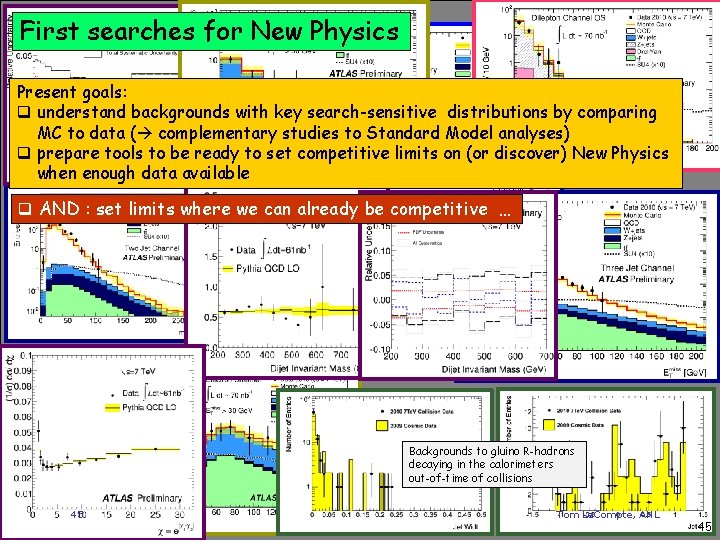 First searches for New Physics Present goals: q understand backgrounds with key search-sensitive distributions