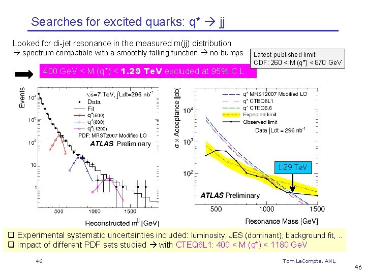 Searches for excited quarks: q* jj Looked for di-jet resonance in the measured m(jj)