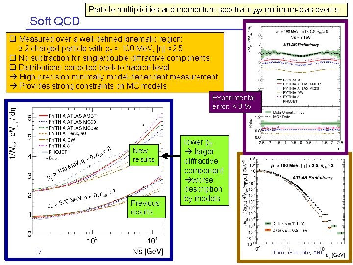 Particle multiplicities and momentum spectra in pp minimum-bias events Soft QCD q Measured over
