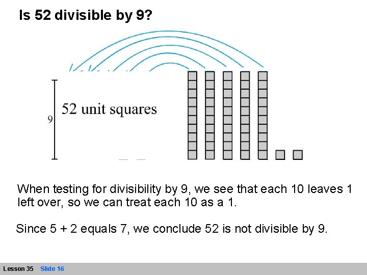 Is 52 divisible by 9? When testing for divisibility by 9, we see that