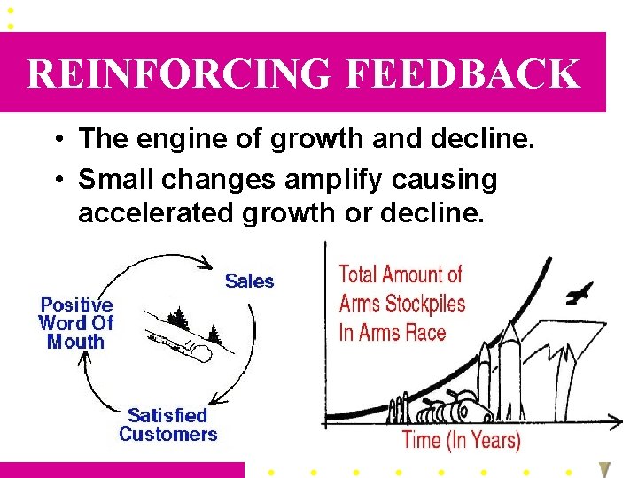 REINFORCING FEEDBACK • The engine of growth and decline. • Small changes amplify causing