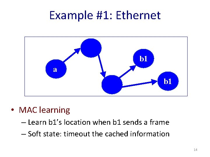 Example #1: Ethernet b 1 a b 1 • MAC learning – Learn b