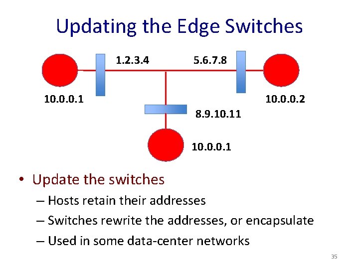 Updating the Edge Switches 1. 2. 3. 4 5. 6. 7. 8 10. 0.