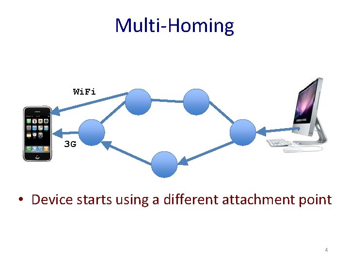 Multi-Homing Wi. Fi 3 G • Device starts using a different attachment point 4