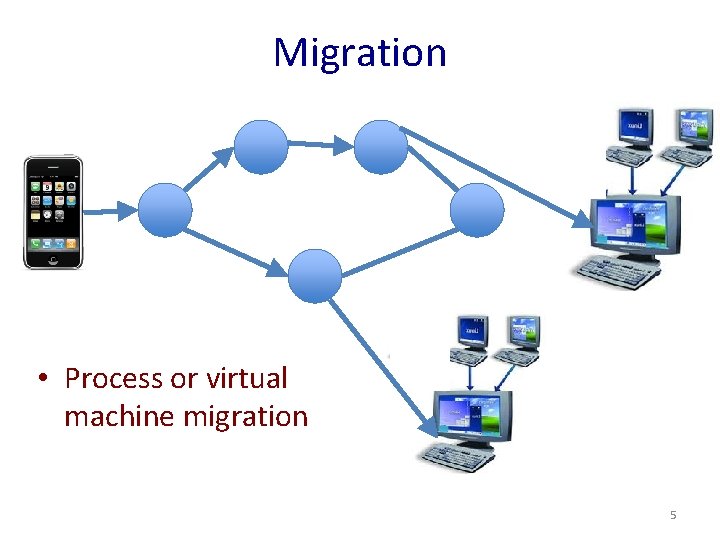 Migration • Process or virtual machine migration 5 
