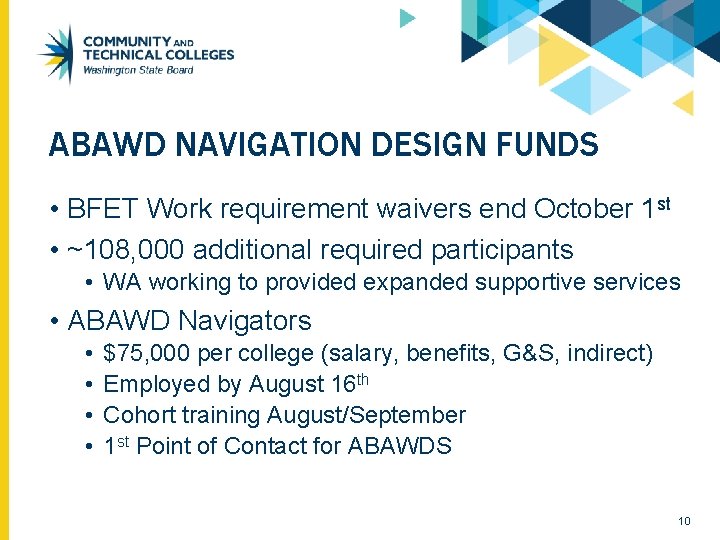ABAWD NAVIGATION DESIGN FUNDS • BFET Work requirement waivers end October 1 st •