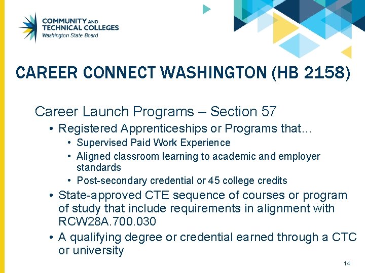 CAREER CONNECT WASHINGTON (HB 2158) Career Launch Programs – Section 57 • Registered Apprenticeships