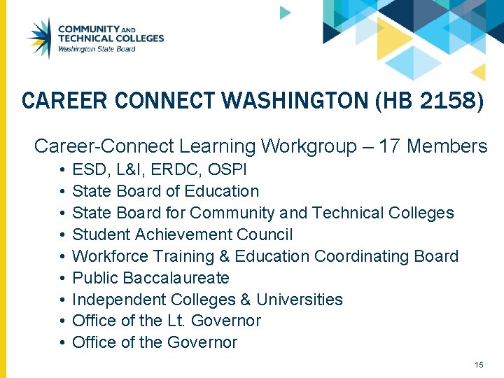 CAREER CONNECT WASHINGTON (HB 2158) Career-Connect Learning Workgroup – 17 Members • • •