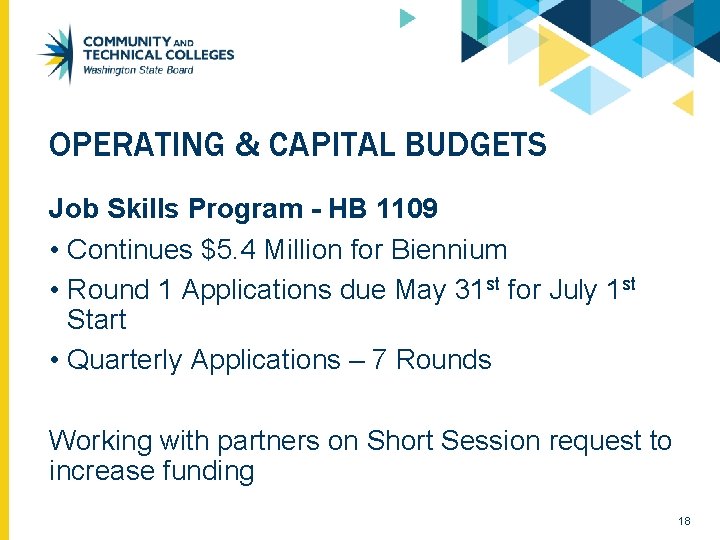 OPERATING & CAPITAL BUDGETS Job Skills Program - HB 1109 • Continues $5. 4
