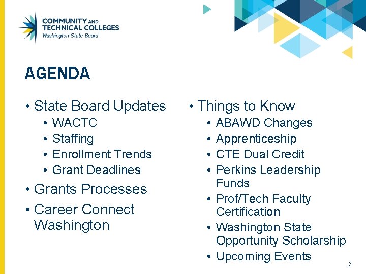 AGENDA • State Board Updates • • WACTC Staffing Enrollment Trends Grant Deadlines •