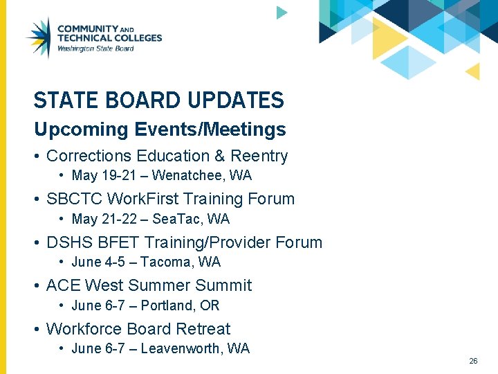 STATE BOARD UPDATES Upcoming Events/Meetings • Corrections Education & Reentry • May 19 -21