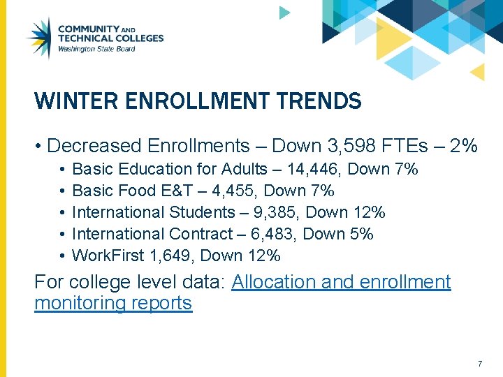 WINTER ENROLLMENT TRENDS • Decreased Enrollments – Down 3, 598 FTEs – 2% •