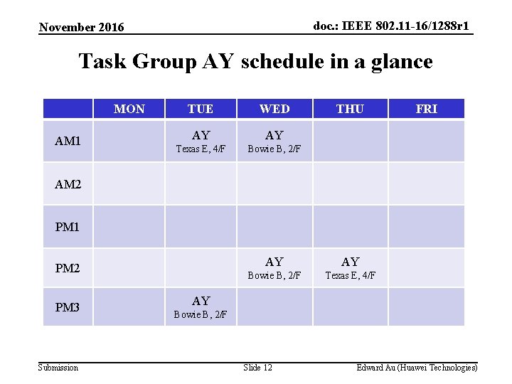 doc. : IEEE 802. 11 -16/1288 r 1 November 2016 Task Group AY schedule