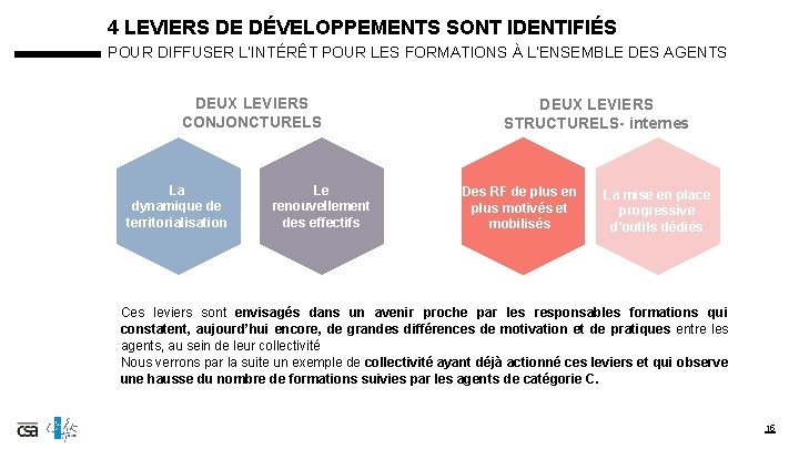 4 LEVIERS DE DÉVELOPPEMENTS SONT IDENTIFIÉS POUR DIFFUSER L’INTÉRÊT POUR LES FORMATIONS À L’ENSEMBLE