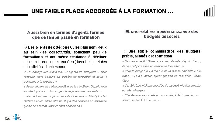 UNE FAIBLE PLACE ACCORDÉE À LA FORMATION … Aussi bien en termes d’agents formés