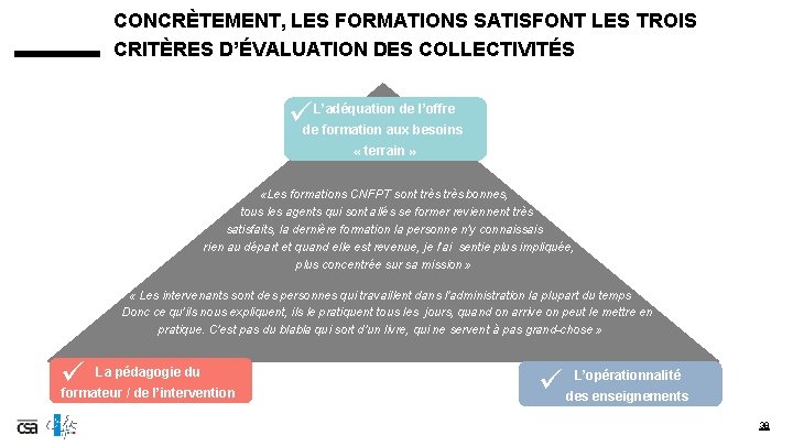 CONCRÈTEMENT, LES FORMATIONS SATISFONT LES TROIS CRITÈRES D’ÉVALUATION DES COLLECTIVITÉS üde formation aux besoins