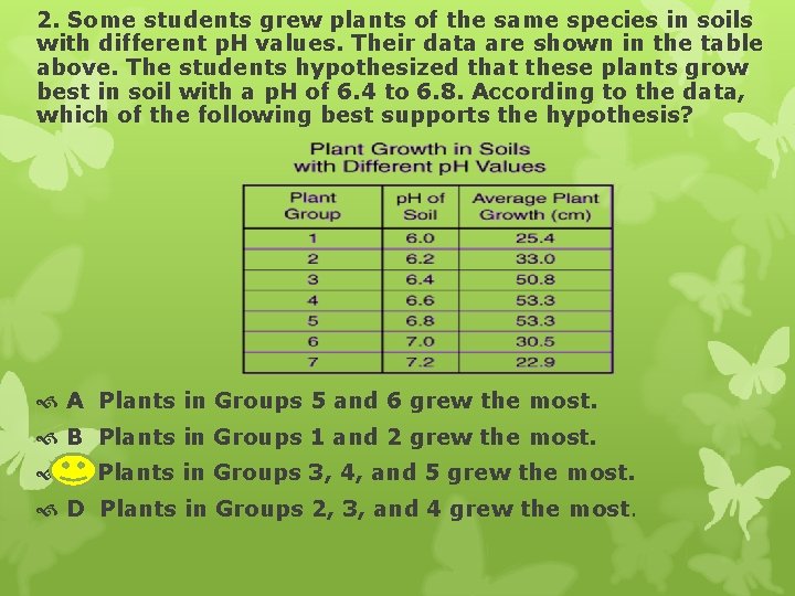 2. Some students grew plants of the same species in soils with different p.