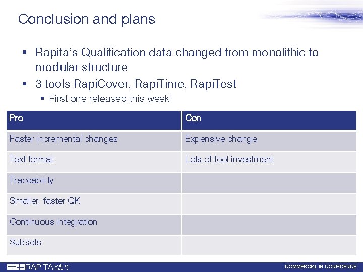 Conclusion and plans § Rapita’s Qualification data changed from monolithic to modular structure §
