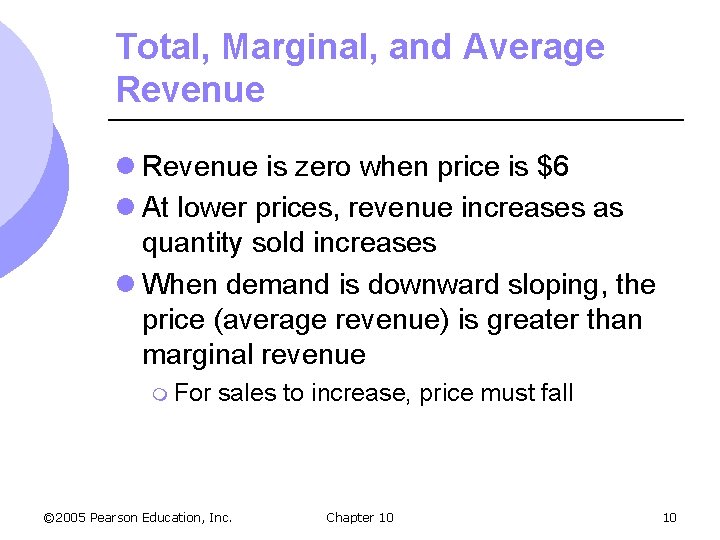 Total, Marginal, and Average Revenue l Revenue is zero when price is $6 l
