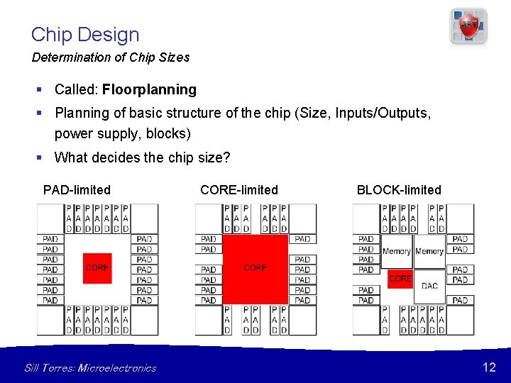 Chip Design Determination of Chip Sizes § Called: Floorplanning § Planning of basic structure