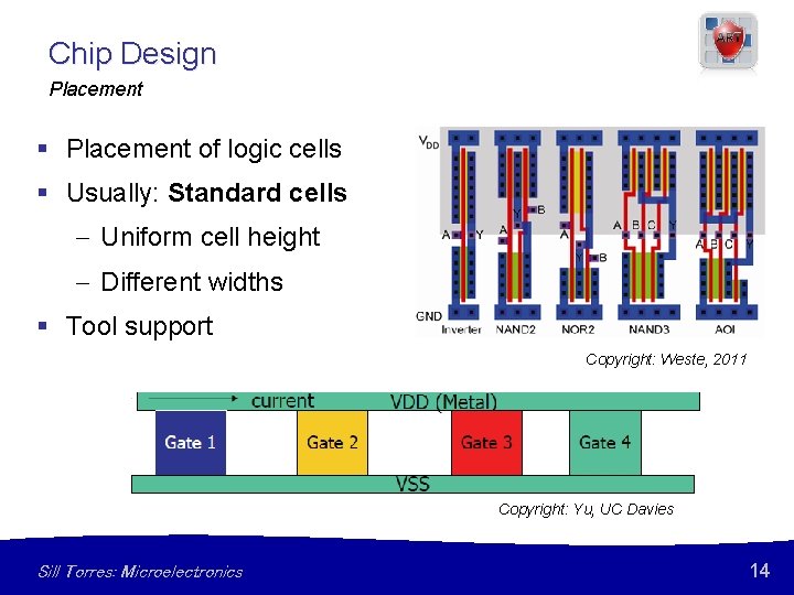 Chip Design Placement § Placement of logic cells § Usually: Standard cells - Uniform