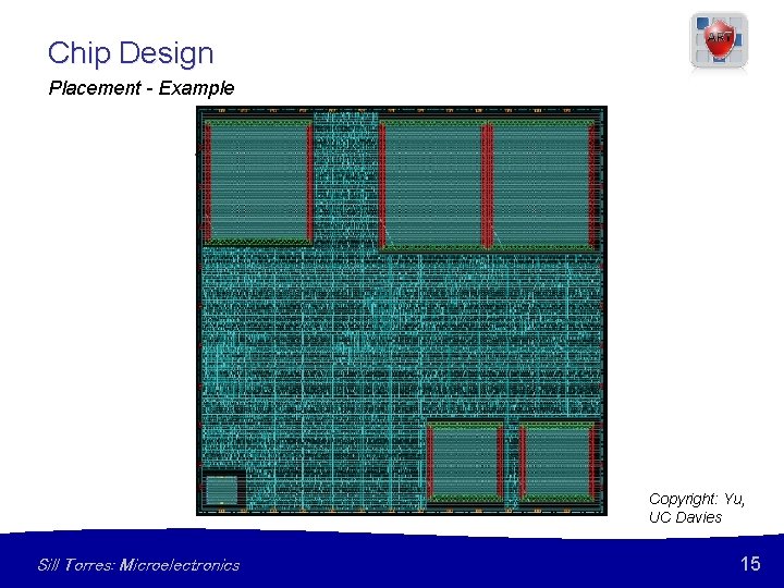 Chip Design Placement - Example Copyright: Yu, UC Davies Sill Torres: Microelectronics 15 