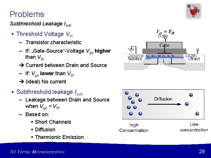 Problems Subthreshold Leakage Isub § Threshold Voltage Vth Gate – Transistor characteristic – If: