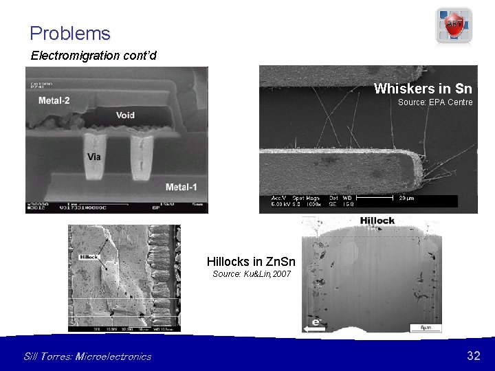 Problems Electromigration cont’d Void in 0. 45 mm Al-0. 5%Cu line Source: IMM-Bologna Whiskers