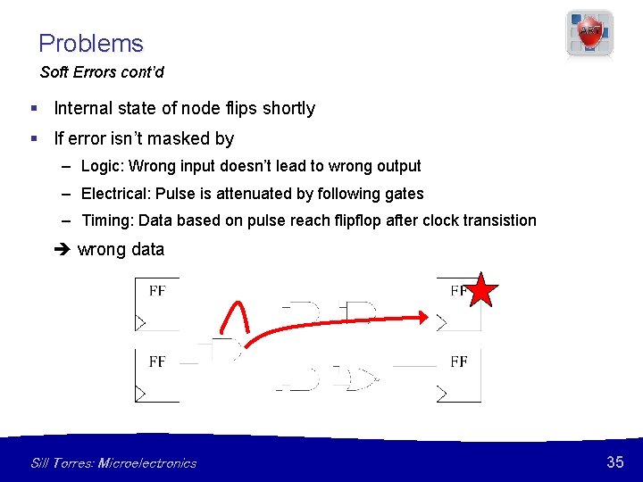 Problems Soft Errors cont’d § Internal state of node flips shortly § If error