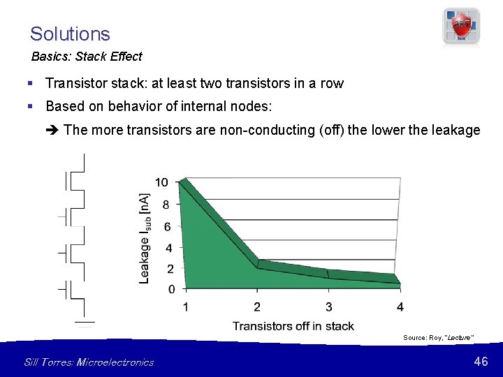 Solutions Basics: Stack Effect § Transistor stack: at least two transistors in a row