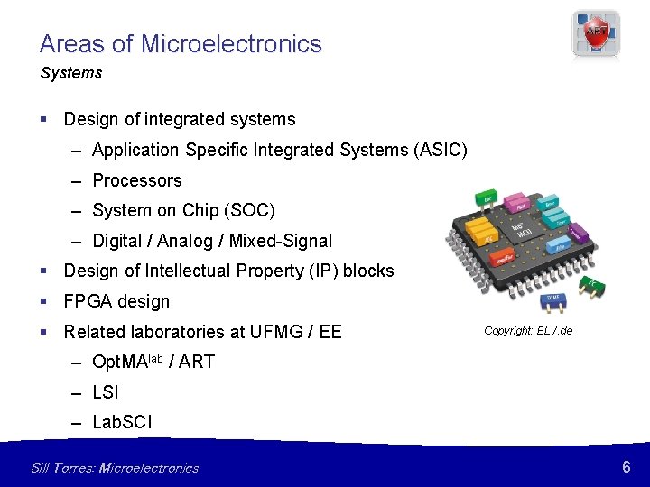 Areas of Microelectronics Systems § Design of integrated systems – Application Specific Integrated Systems