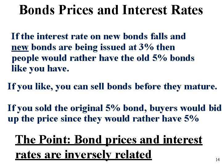 Bonds Prices and Interest Rates If the interest rate on new bonds falls and