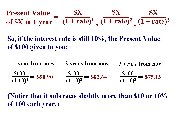 $X $X $X Present Value = (1 + rate)1 (1 + rate)2 3 (1