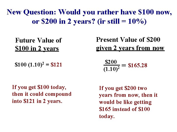 New Question: Would you rather have $100 now, or $200 in 2 years? (ir