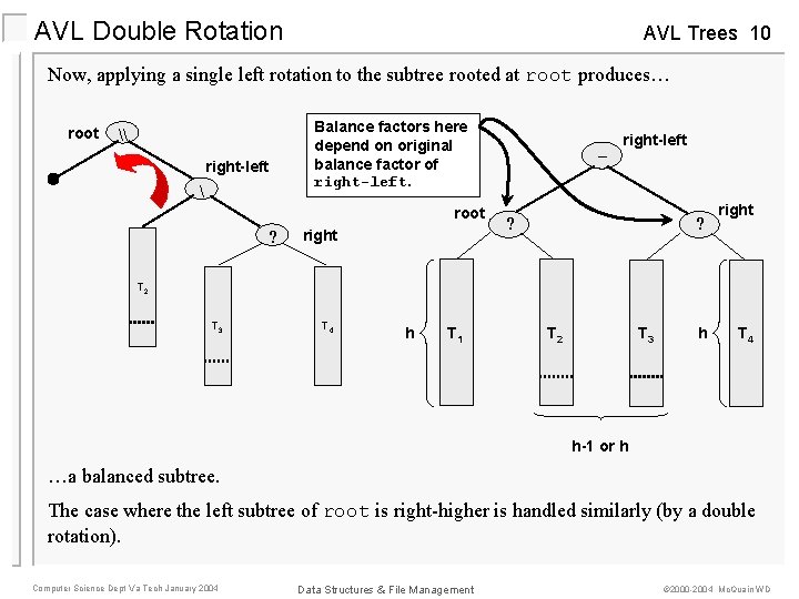 AVL Double Rotation AVL Trees 10 Now, applying a single left rotation to the