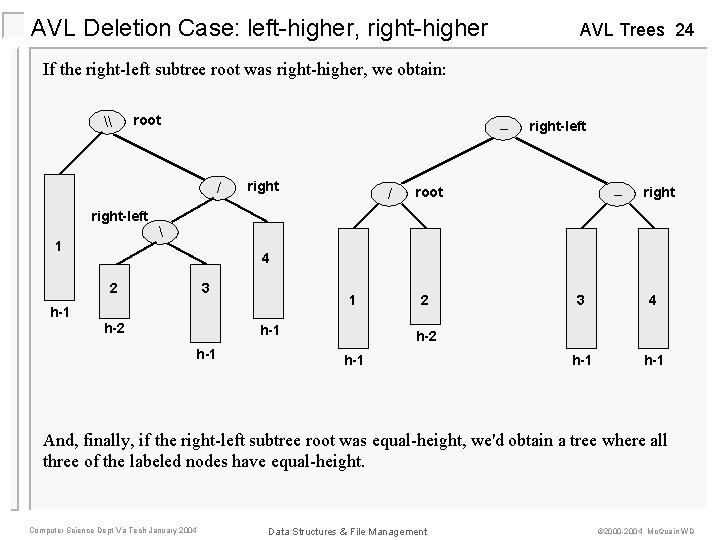 AVL Deletion Case: left-higher, right-higher AVL Trees 24 If the right-left subtree root was