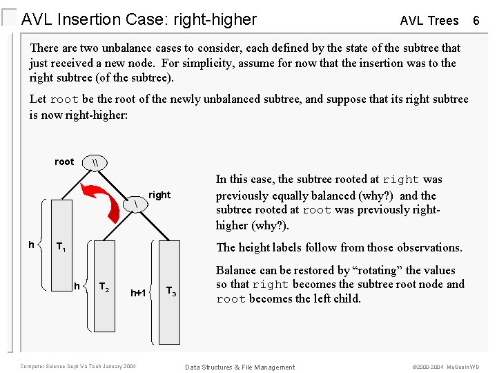 AVL Insertion Case: right-higher AVL Trees 6 There are two unbalance cases to consider,