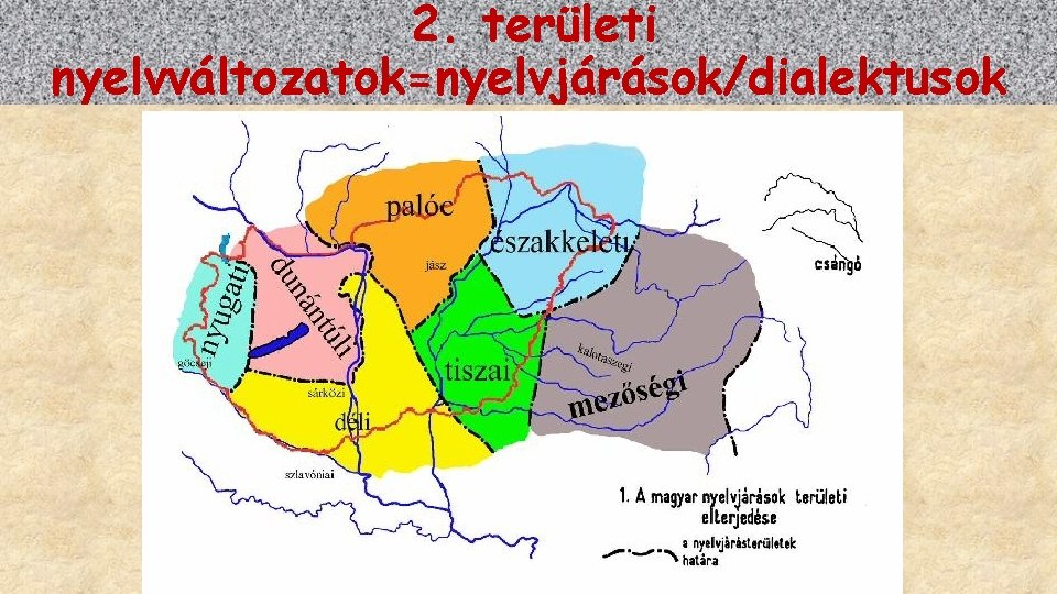2. területi nyelvváltozatok=nyelvjárások/dialektusok 